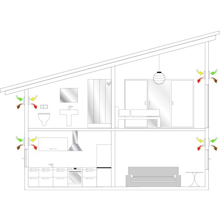 Viessmann Vitovent 200-D Mini rekuperatorius HRM B55 Įmontuojamas sienoje (Z014593)